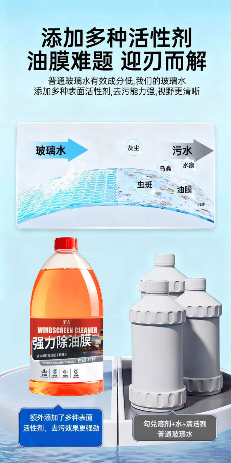 Genuine Front Windshield Glass Cleaner 2L Anti-Rain Coating Oil Film Remover Insect Glue Cleaner Descaling Winter Anti-Freeze