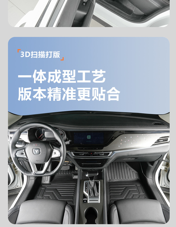Suitable for Changan CS35 PLUS floor mats, 2012-2024 model car accessories, full-coverage driver's side floor mat