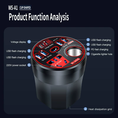 Power Converter Multi-Function Car | Mobil şarj cihazları