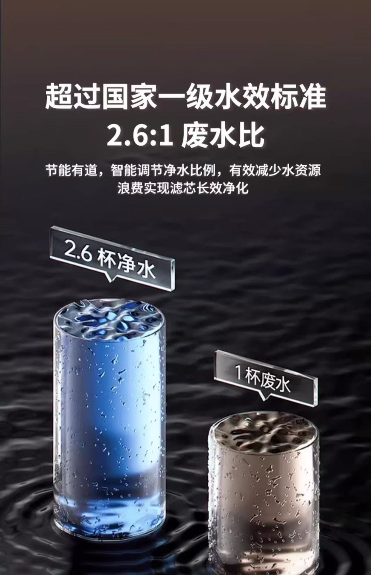 Kitchen faucet extender, anti-splash water wonder, universal universal sink, universal joint, kitchen filter wonder undefined