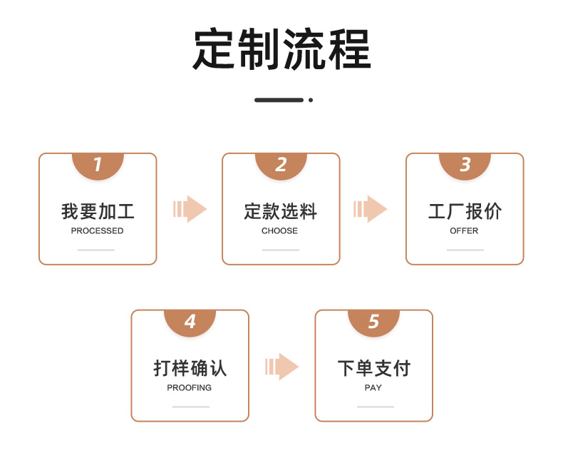 231009-更改公司介绍详情页_04