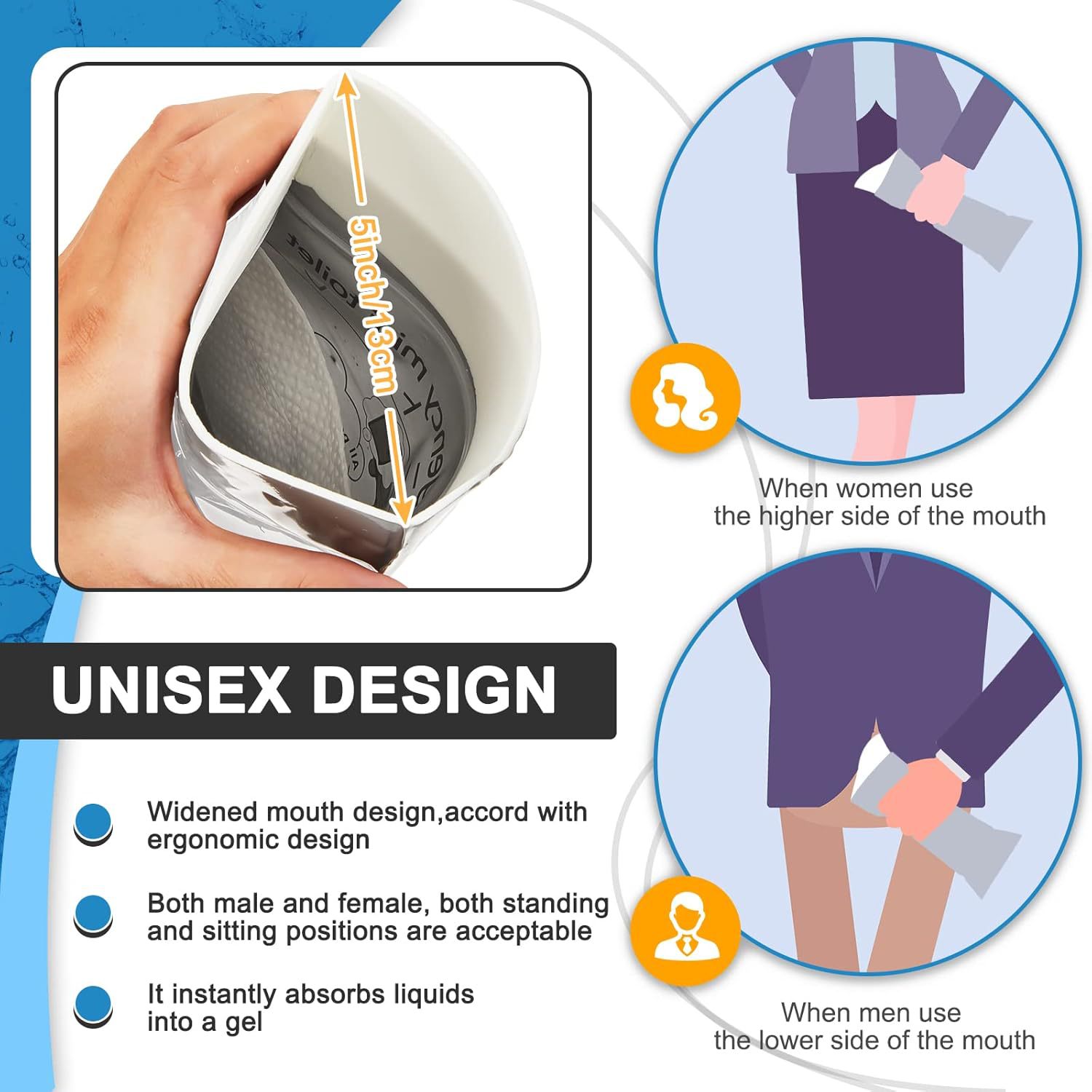 New foreign trade product: Car emergency urine bag, supports TEMU and SHEIN branding, large-capacity, disposable, convenient outdoor urine bag