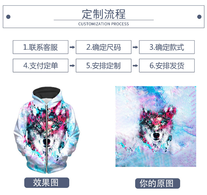 详情图