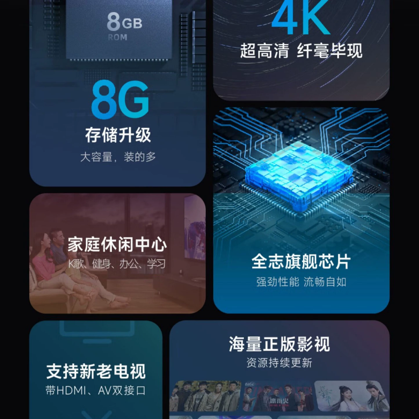 天猫魔盒 7C Youth Edition wireless network set -top box home WiFi TV box HD player