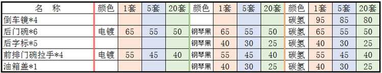价格.png