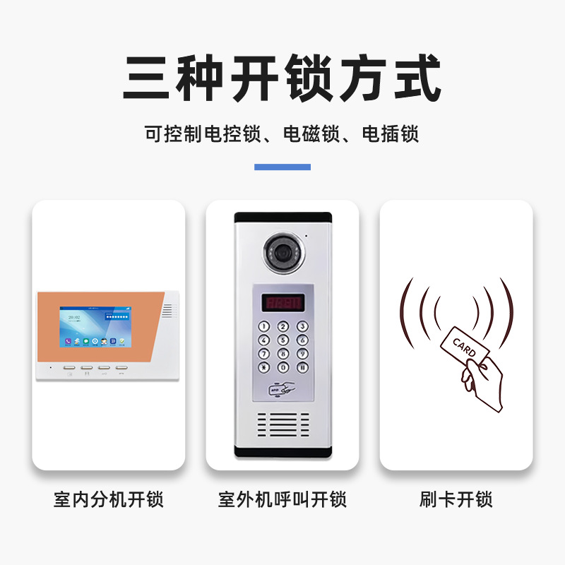 Nuevo proyecto de alta definición de visión nocturna edificio intercomunicación sistema de control de acceso de la comunidad de la villa controlado por teléfono móvil puerta abierta