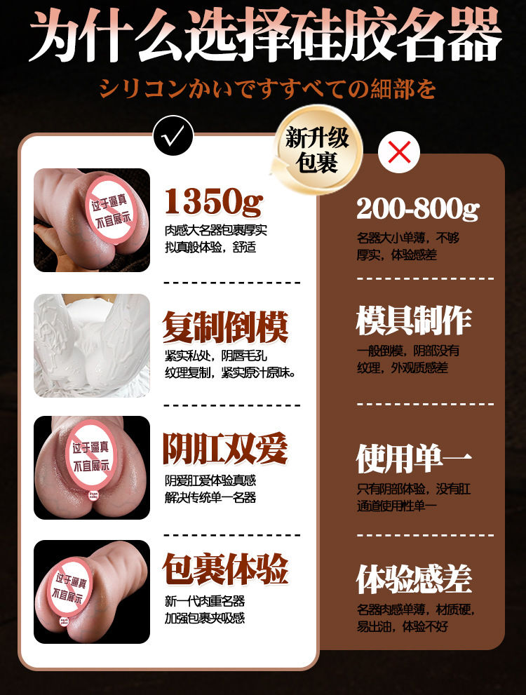 Male Half-Body Realistic Doll Silicone Aircraft Cup Mold Manual Adult Toy — detail image 21