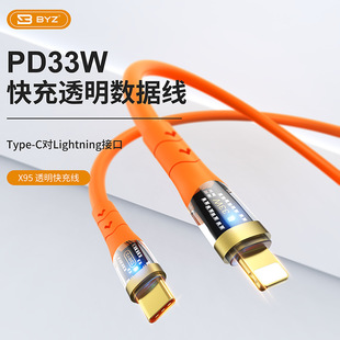 BYZ X95/X96�C���L��늾�PD30W�W���Ӵ�ܛ����侀������1��2��