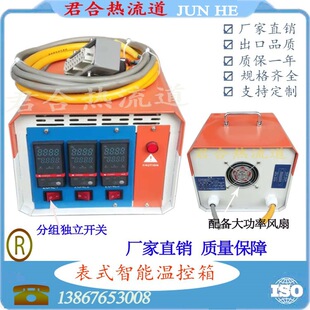 �������ؿ�����������ģ�KJk���ГQ�ɿع�ģ�K�ӟ����