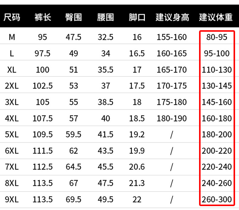 尺码表
