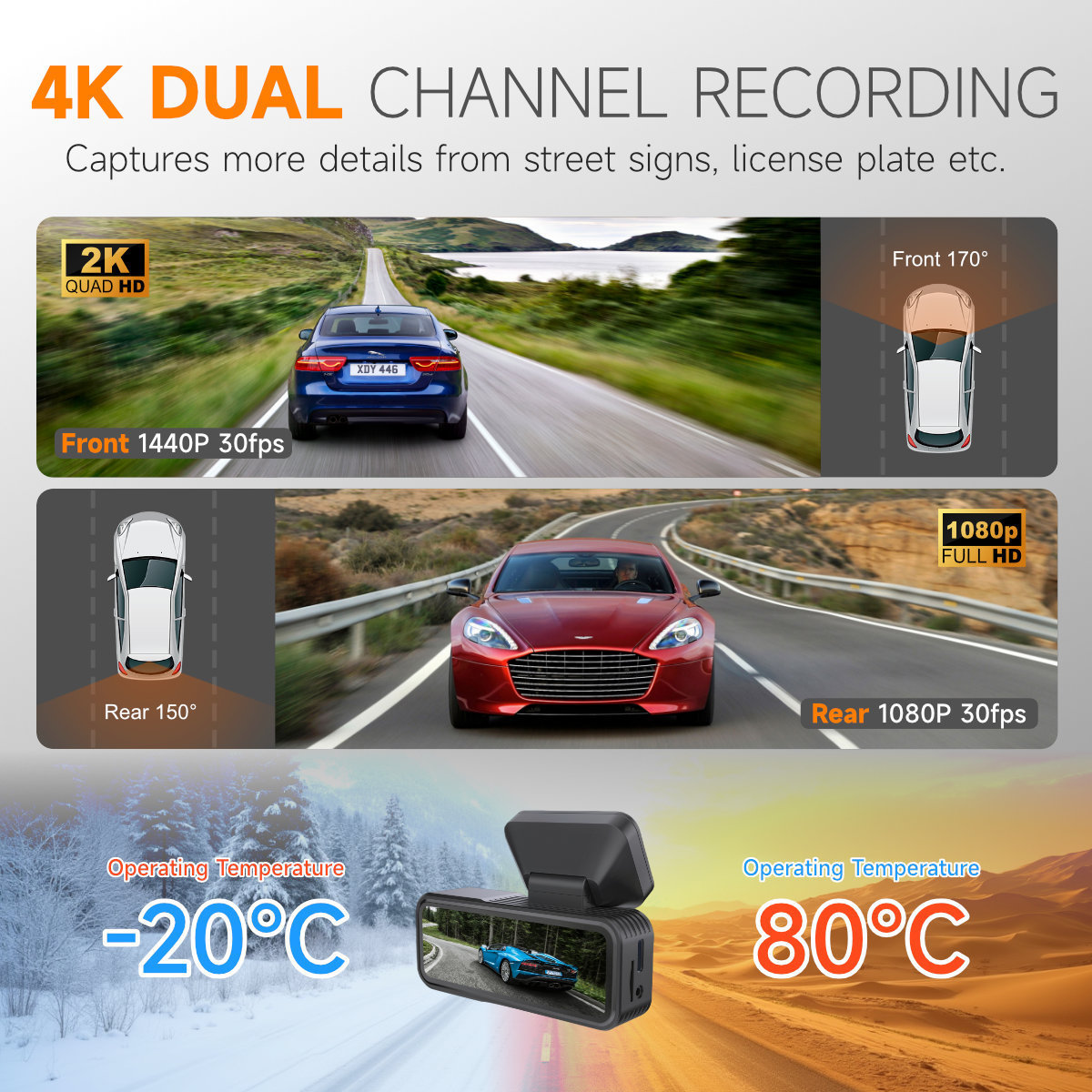 2026 Hot-Selling Temu Cross-Border 4K Front and Rear Dual Recording 170-Degree High-Definition Night Vision Dash Cam with 5g Wifi