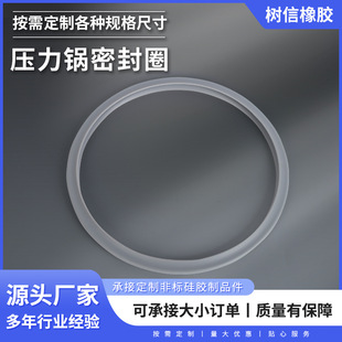�����_ģ���ơ�������ܷ�ȦʳƷ�����zȦ���z��ĥ�͸ߵ͜؟o��ζ