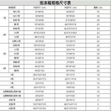 邮政1 2 3 4 5 6 7号加大小 泡沫箱 保温箱快递水果生鲜冷藏箱子