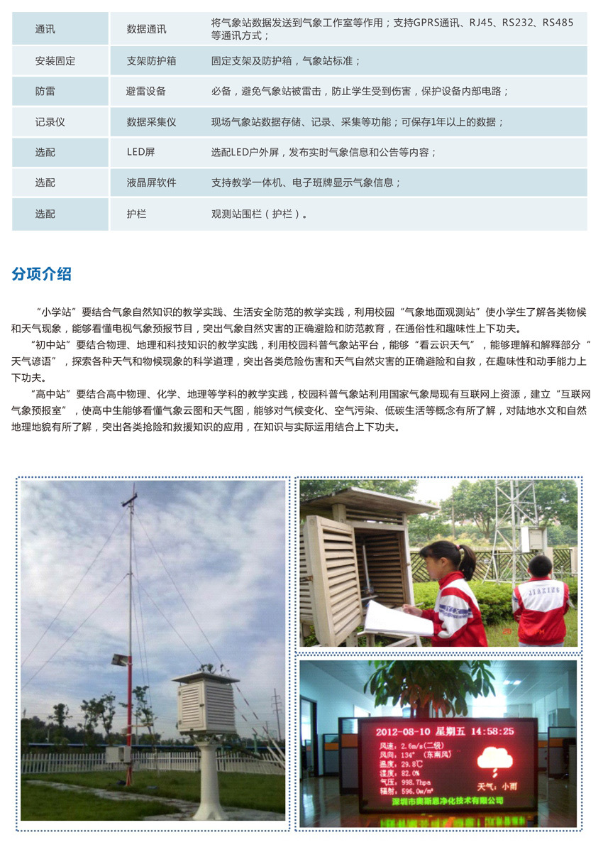 校园科普气象站观测系统-5