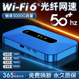 Portable Wifi Wireless Internet Outdoor Live Streaming Dormitory Car Construction Site Rental Mobile Home Portable Router