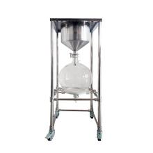 �������ճ�V�� ��Һ���ٷ��x�O�� �^�V��Ч������