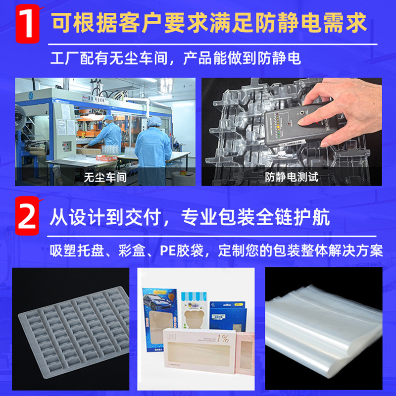 ブリスタートレイメーカー電子プラスチック透明ターンオーバーブリスタートレイペット包装箱ブリスターのカスタマイズ|undefined