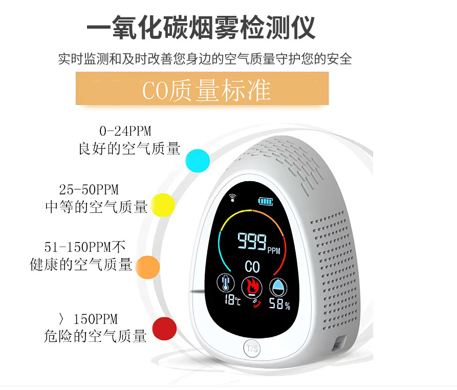 跨境爆款涂鸦WiFi一氧化碳报警器烟雾监测器防火温湿度气体检测仪|ru