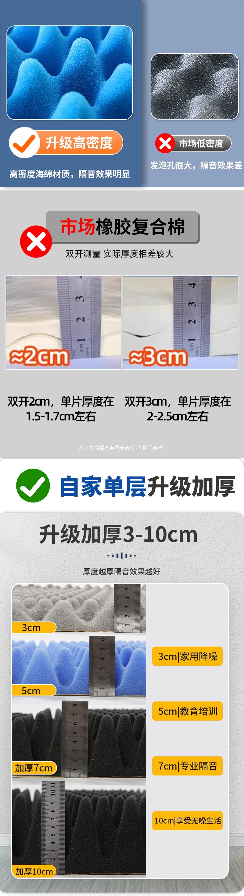 Thickened soundproofing cotton, sound-absorbing cotton, noise-reducing and silent KTV high-density egg cotton, self-adhesive soundproofing wall panels
