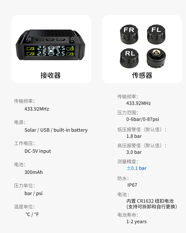 Car Tire Pressure Monitor Displays the Same Information on the Phone as the Solar-Powered Electric Vehicle Suv Tire Pressure Monitor, with Wireless Real-Time Transmission