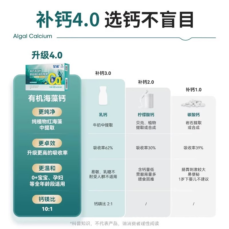 星鲨海藻钙液体钙儿童补钙青少年孕妇钙镁维d宝宝vd钙片官方正品|undefined