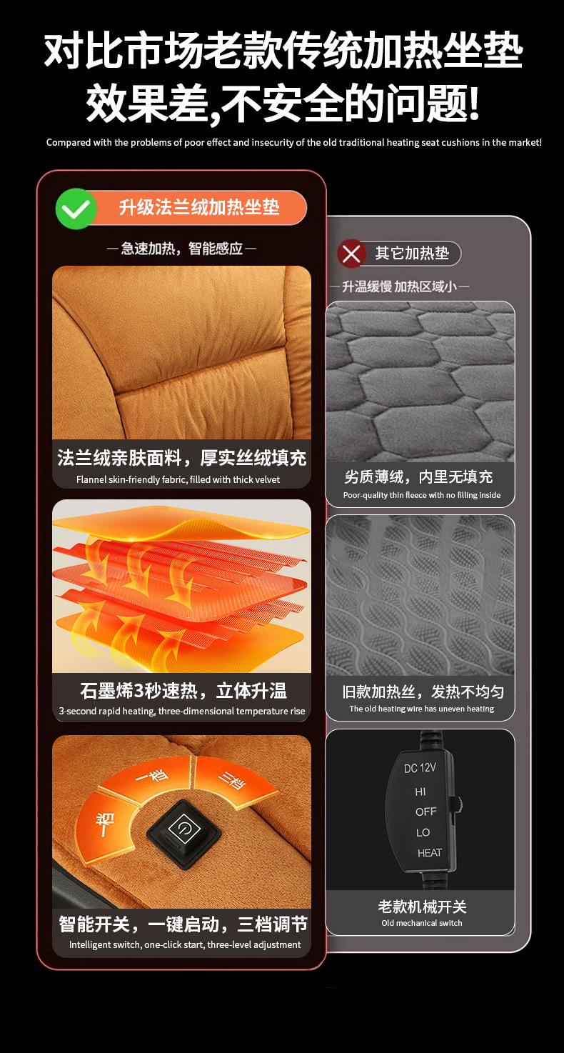 Graphene Heated Seat Cushion USB Universal for Car Office Home