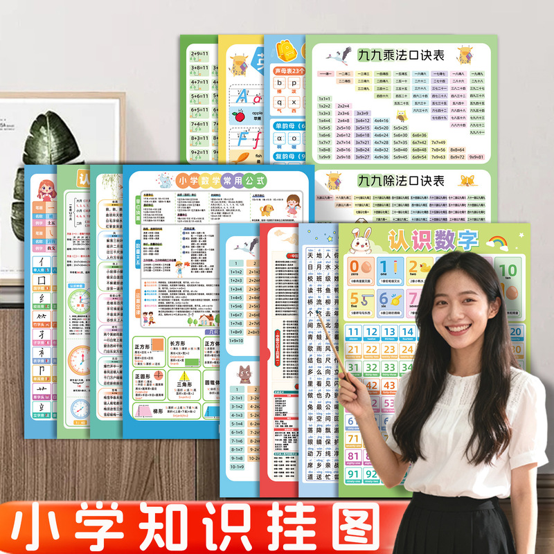 Early Childhood Education Wall Chart for Mathematics, Chinese, and English, High-Definition Wall Stickers for Kindergarten and Elementary School General Learning
