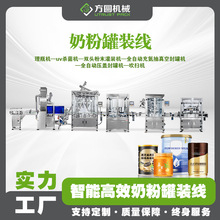 �S�Ҷ��ƴ��ͷ��̷۹��b���a�� ���Ϲ��R���F�޷�ĩ���b���a��