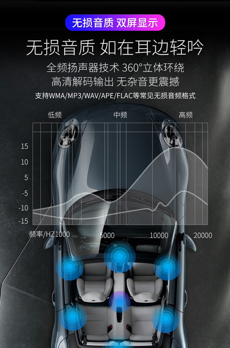 M32PD car player, car MP3 player, Bluetooth hands-free FM transmitter, card slot, PD fast charging for cars