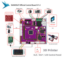 3d打印机主板LCD/DLP光固化UV光敏树脂NANODLP官方DIY控制板V1.4