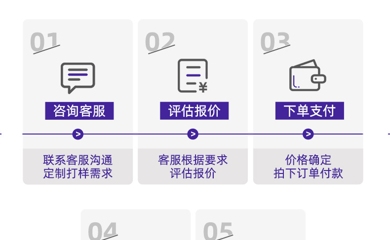 详情图