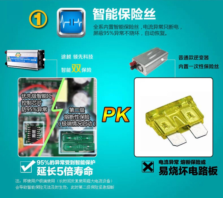 智尊红色逆变器详情页20.jpg