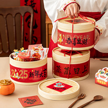 2025���걧��Ͱ����Y�д����^��決��؛��ʳ��خa�ǹ����\��