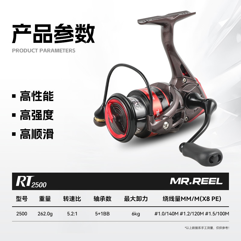 Carrete de pesca Yongshun MR.REEL para micro-señuelos con alto rendimiento, lanzamiento a larga distancia y manivela metálica sin costuras.