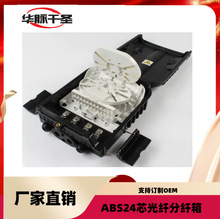 ���Q8оplc���·�����w���w��16о���|�־���FDB���1��8�侀��