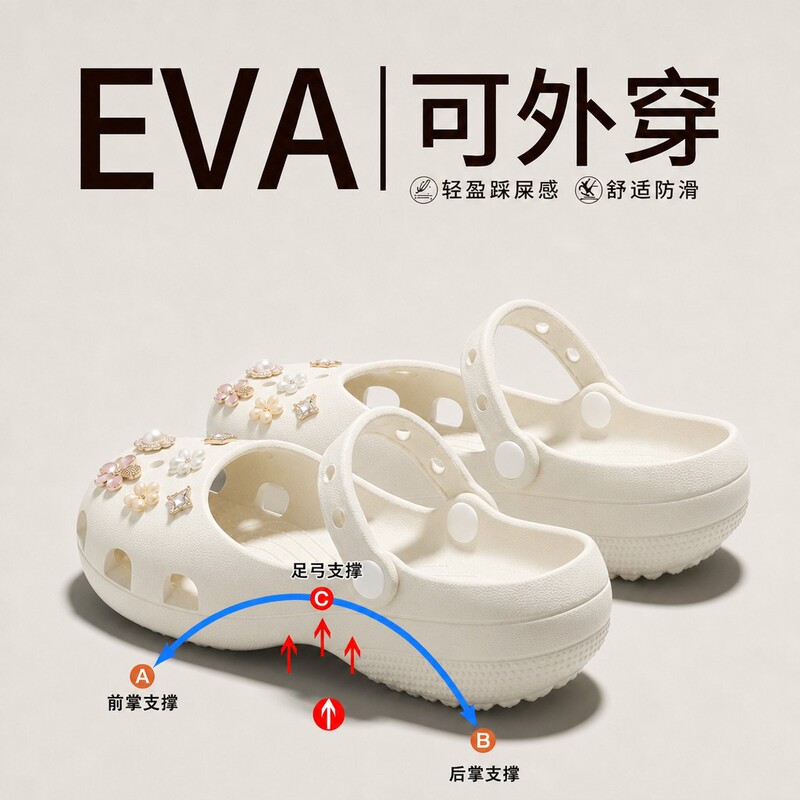 Ballet Mary Jane Clogs for Women, 2026 New Summer Style, Dual-Wear Non-Slip Closed-Toe Slippers, Beach Sandals for Women Ballet Mary Jane Clogs for Women, 2026 New Summer Style, Dual-Wear Non-Slip Closed-Toe Slippers, Beach Sandals for Women