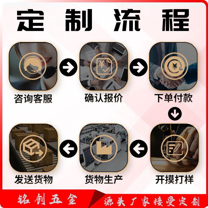 厂家供应转运招财小金条实心迷你金砖沙金元宝摆件开业乔迁礼品|undefined