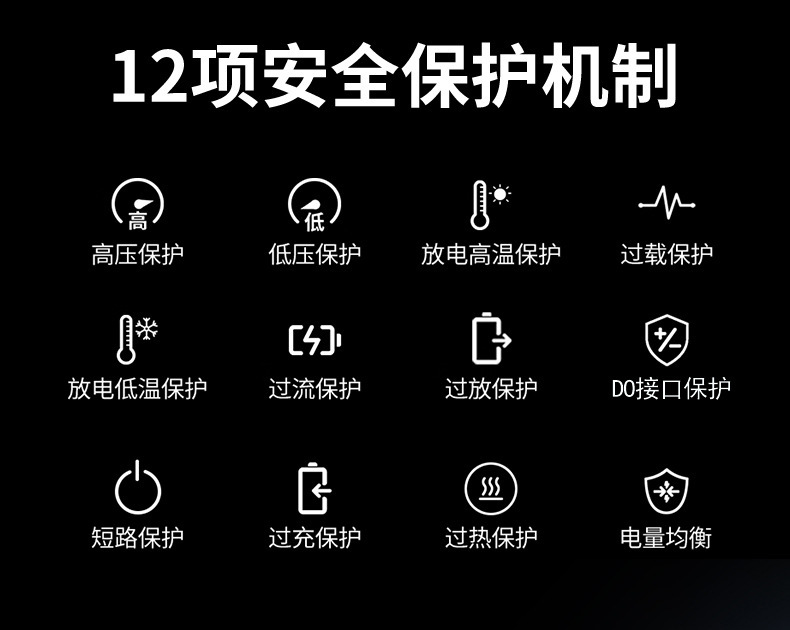 Car-mounted air pump and emergency power supply all-in-one device with power bank, portable tire inflator, and battery jump starter