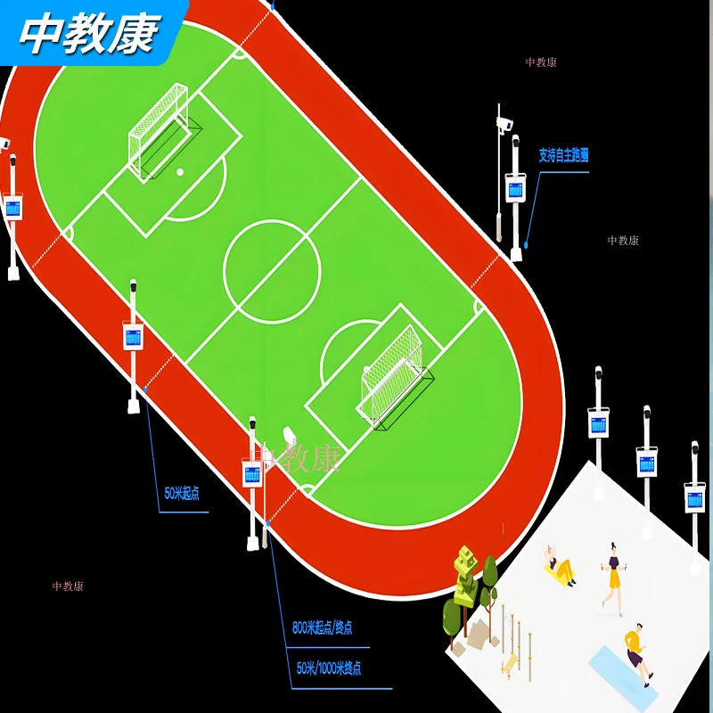 Умное спортивное оборудование Campus AI: умная скакалка, экран для спортивных упражнений, умная игровая площадка, AI для стоячего прыжка в длину.