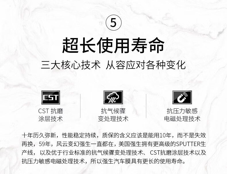 Johnson Automotive Film: Full Car Film, Insulation Film, Sunscreen Film, Front Windshield Film, Car Window Sunscreen Film, Anti-Explosion Film