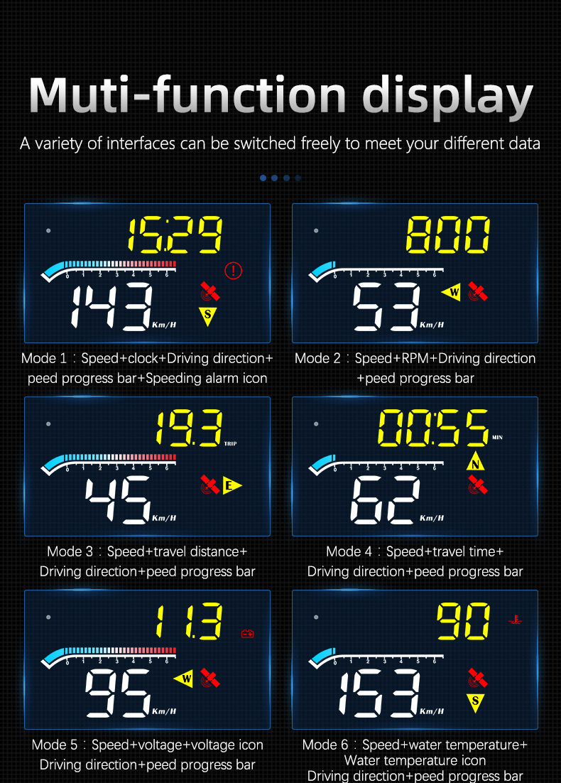 Car Head-Up Display (HUD) with OBD Projection, Color Screen, Multi-Function GPS Dual-System, High-Definition Digital Instrument