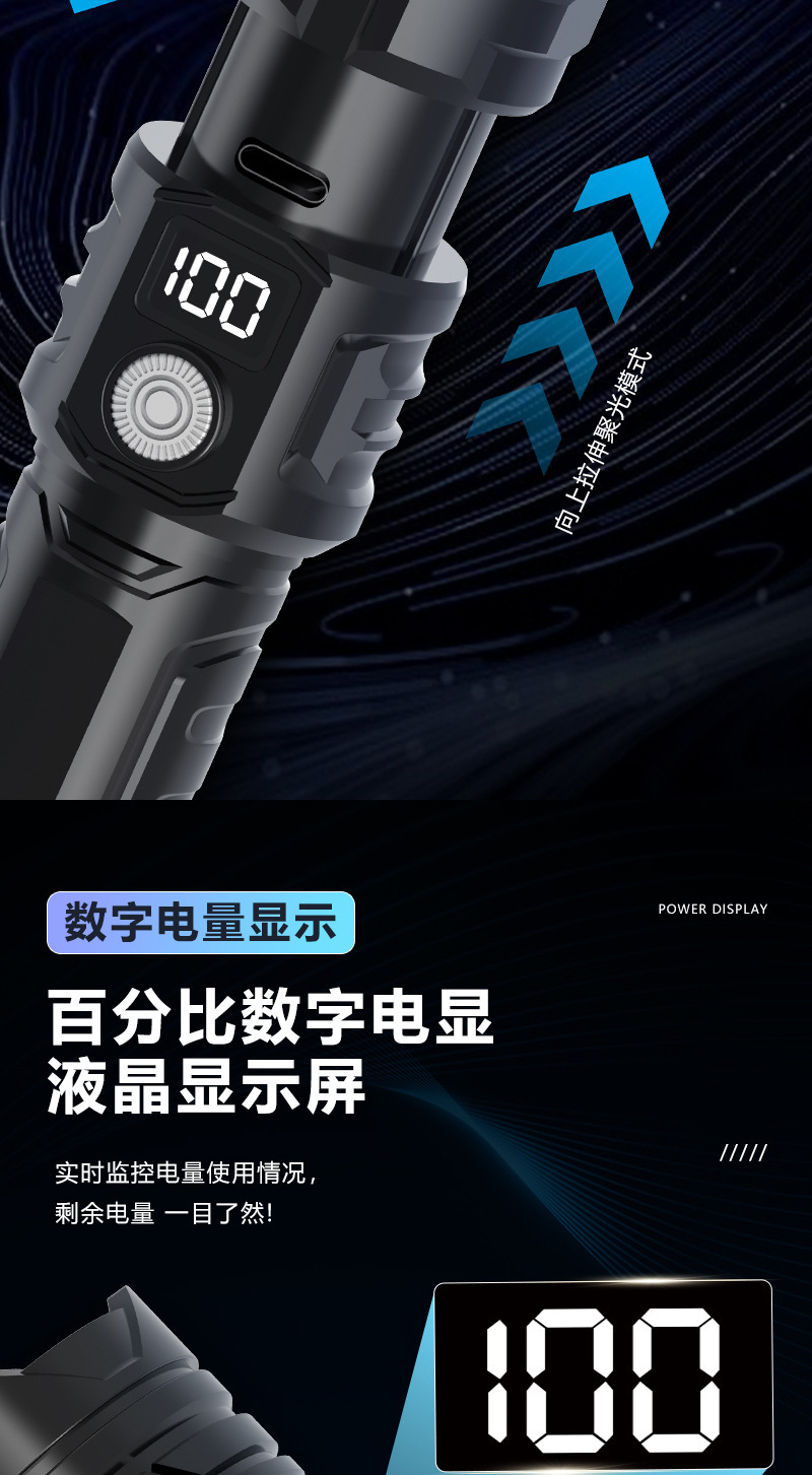 Cross-Border New Model Led Long-Lasting Strong Light Zoom Flashlight Outdoor Portable Emergency Lighting Laser Spotlight
