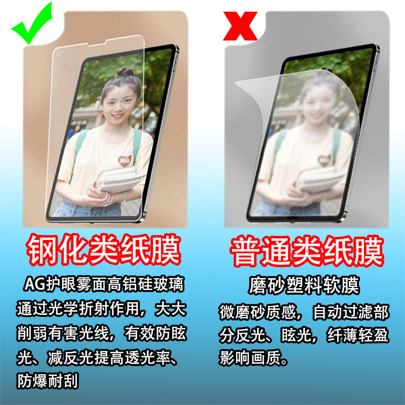 強化紙フィルム iPad ガラス紙フィルム pro11 ライティングフィルム mini7 6 Apple 10.2inch air に適しています。|undefined
