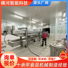 ըCˮ  ȫԄʳƷS黨GʳƷըOը