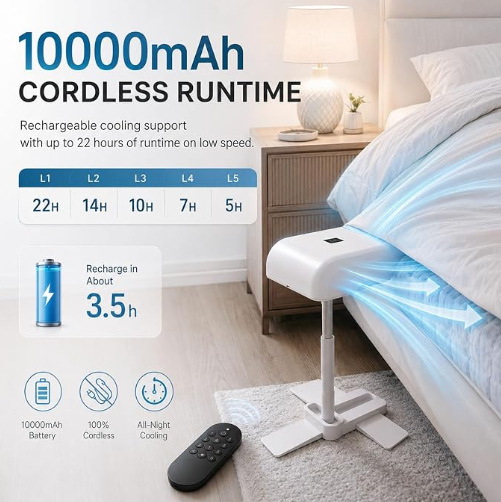 Bed Cooling Fan