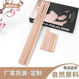 �S�����l��ľ�Aľ��ľ�l��ľ��ľ�^����٤��ľ�l�Aľ��DIY�F؛