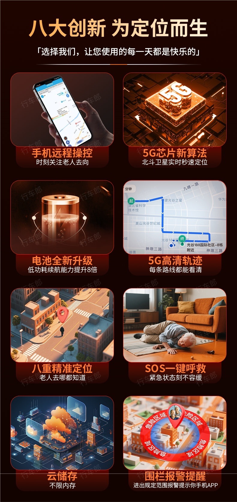 5g Elderly Locator, Anti-Lost Device for the Elderly, Dementia Tracking Device, Anti-Lost Gps Device with Ultra-Long Standby Time