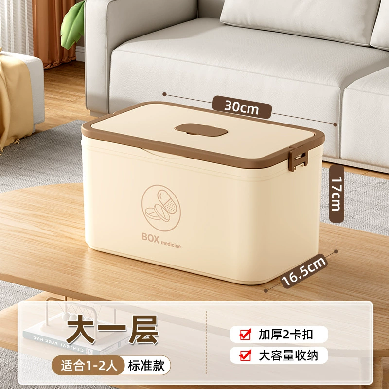 Medicine Storage Box, Plastic Multi-Layer Organizer, Portable Handle, Large Capacity
