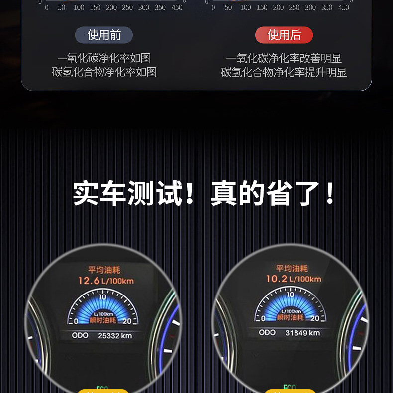 Automobile three-way catalytic cleaner engine internal disassembly-free exhaust gas oxygen sensor throttle valve Cui hua carbon removal