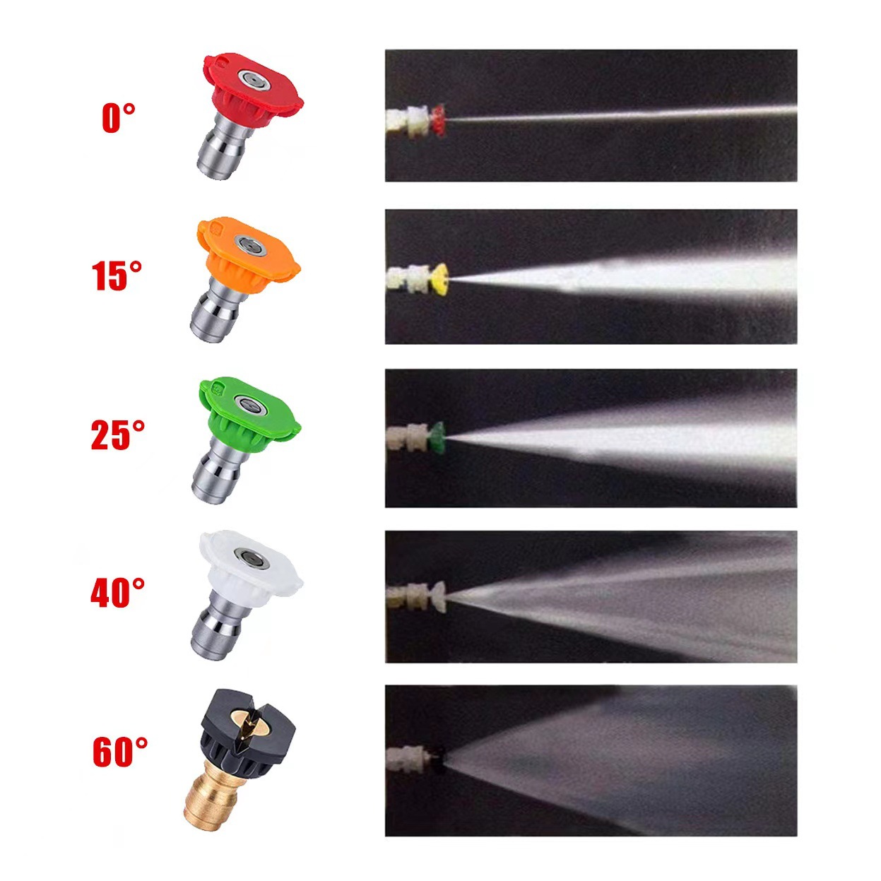 Cross-Border High-Pressure Car Wash Copper Valve Water Gun Foam Pot Kit Cleaning Machine Pa Foam Spray Pot M22-14Mm Water Gun